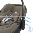 Maxi Cosi - Leona 2 Trio Pebble 360 Pro2 E Base 360 Pro